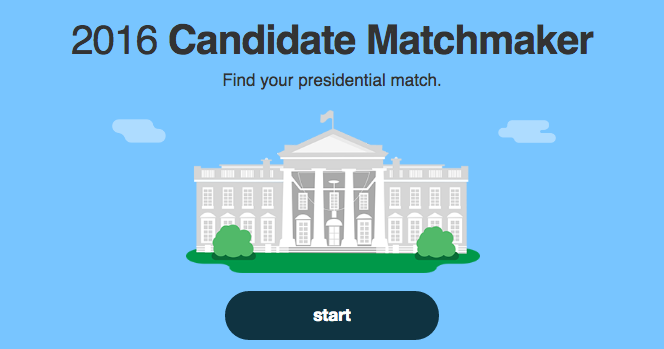 cnn interactive election quiz