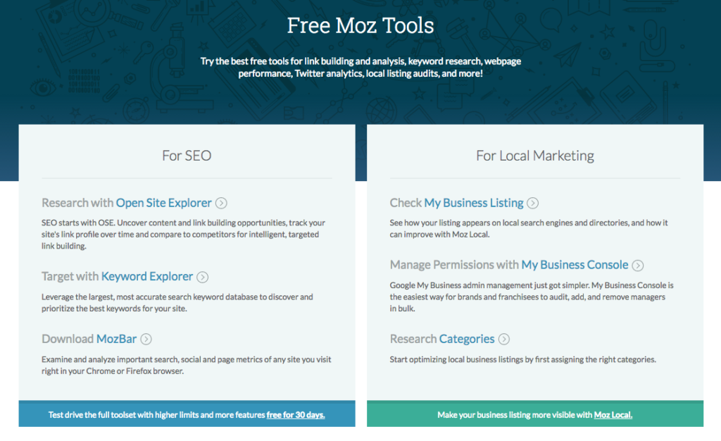 moz side project marketing