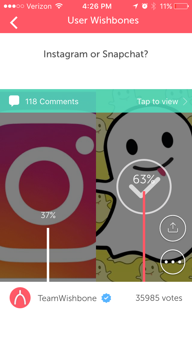 Who Will Win the Battle between Snapchat & Instagram? | Social Media Today