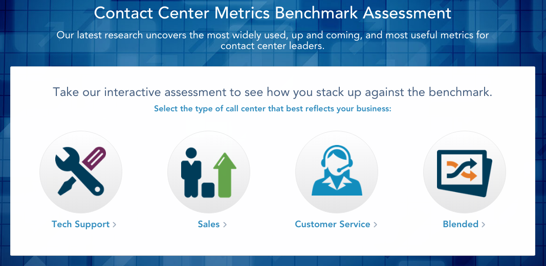 Five9 interactive marketing examples