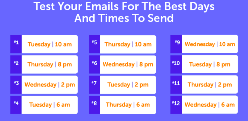 email marketing tips