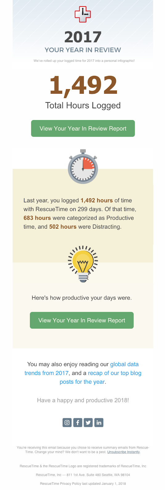 rescuetime com rescuetime com