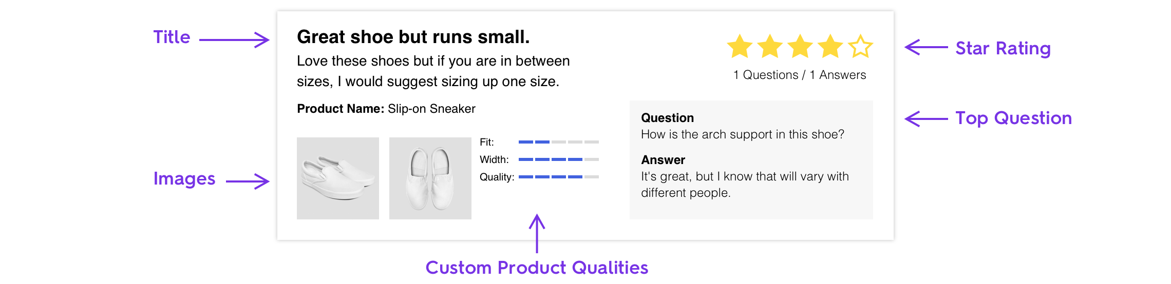 Zembula ratings and reviews content block example