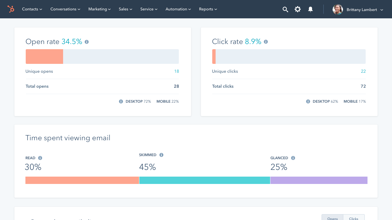 Hubspot email marketing dashboard