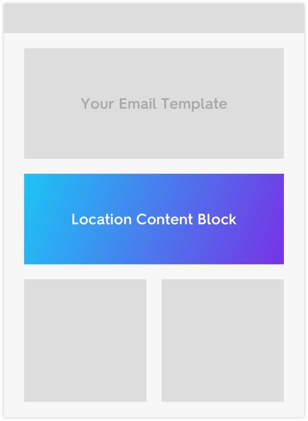 location content block