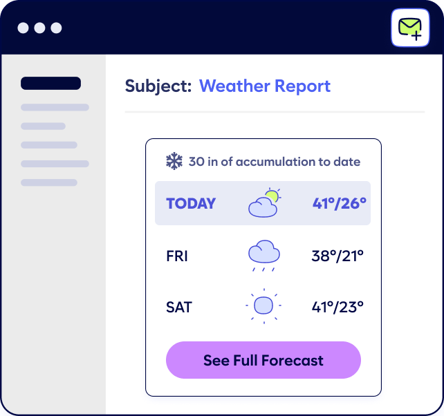 Weather Report
