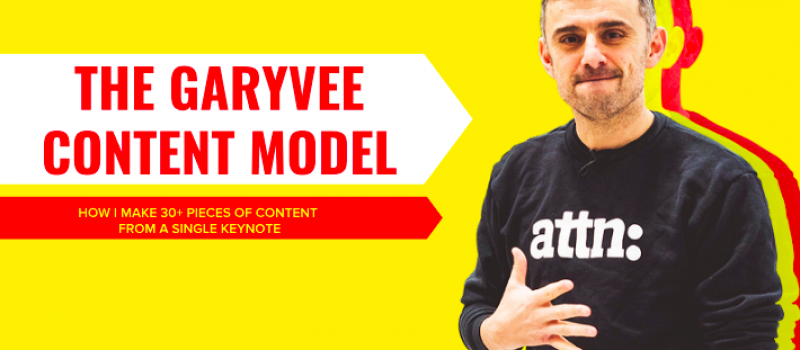 GaryVee Content Model